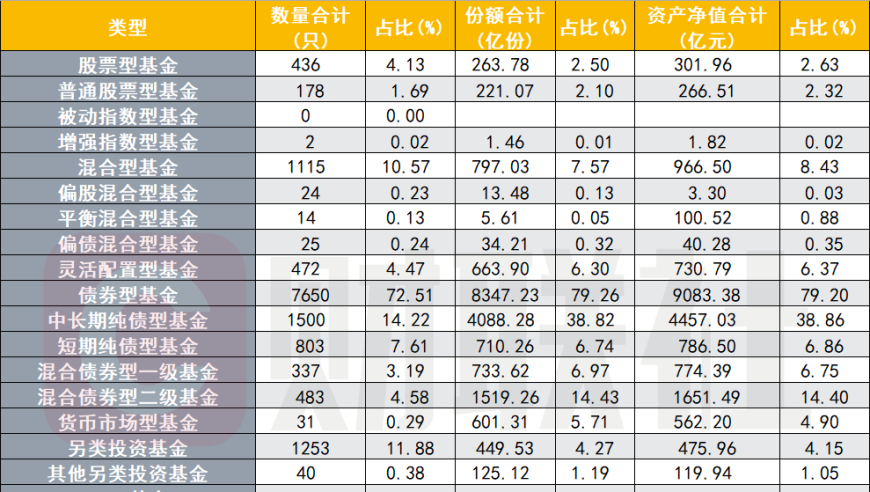 2025管家婆正版资料免费澳门,股民靠《哪吒2》6天狂赚46500元,经典解释落实_iPadV15.17