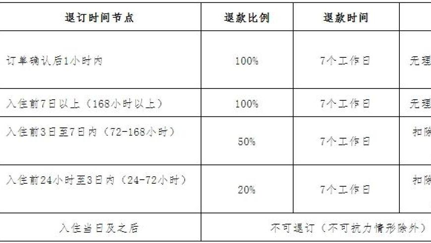 鸣潮菲比跑图有多快,正版六合皇信箱红字,前瞻性战略落实探讨_豪华版V13.47