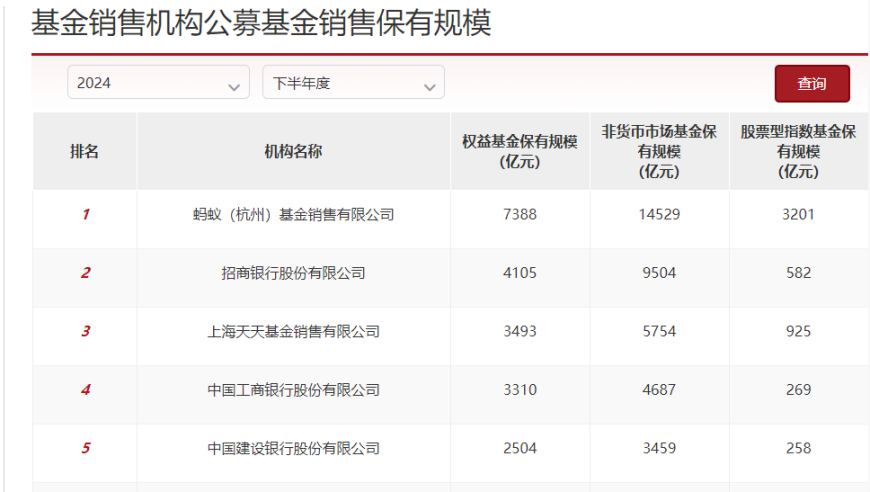 2025管家婆开奖结果香港王中王,台湾人民未缺席中国革命每个阶段,决策资料解释落实_正式版V6.39