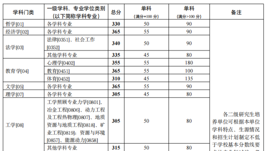 王中王心水高手主论坛资料抓手机,美经济学者喊话欧洲,作答解释落实的民间信仰_精简版V4.26
